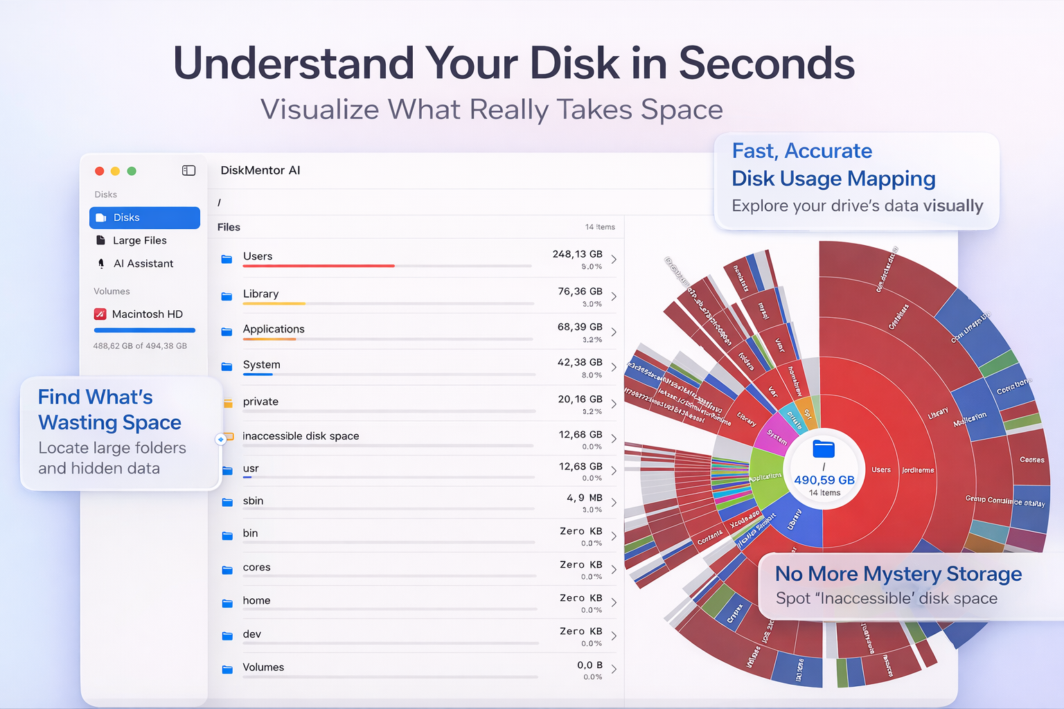 DiskMentor AI Sunburst Visualization
